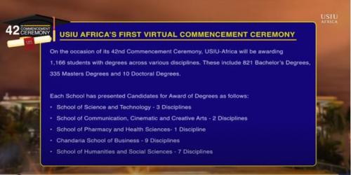 USIU-Africa awards Bachelor of Pharmacy degrees for the first time