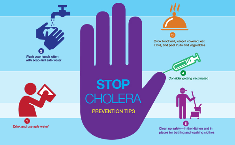 Cholera Prevention Tips